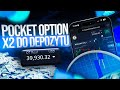 PROSTA I SKUTECZNA STRATEGIA POCKET OPTION DLA POCZĄTKUJĄCYCH