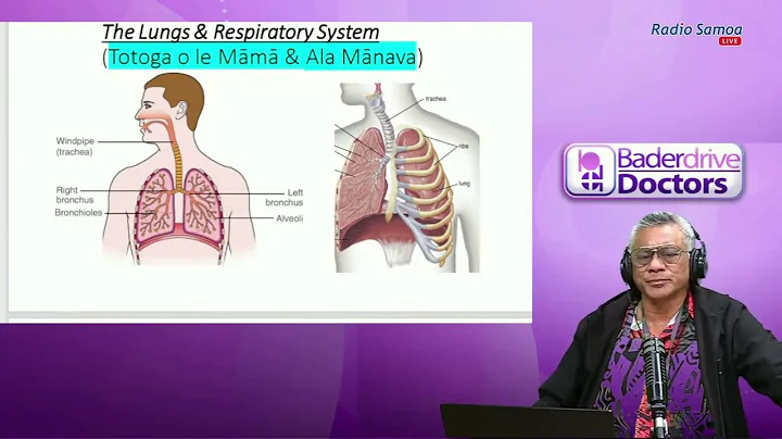 O Lou Soifua Maloloina O lo'o i ou lava Aao (15 MAY 2024)