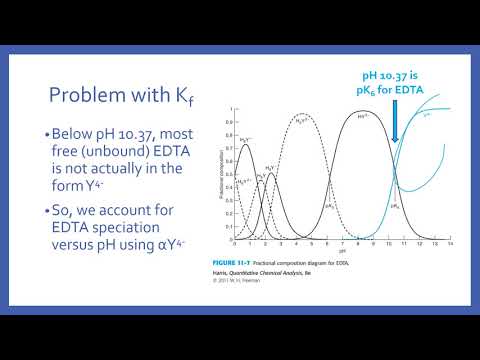 فيديو: ما هو حل EDTA؟