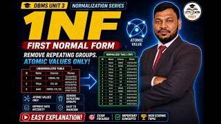 DBMS Unit 3 Lecture 7 | First Normal Form (1NF) Explained | DBMS Normalization