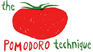 How To Draw More  I tried the Pomodoro-method for a week