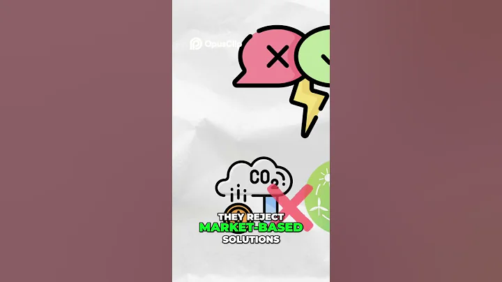 Ecosocialism Explained  The Future Beyond Capitalism