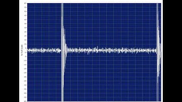 Bad Tracking Time Series