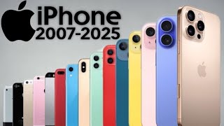 Evolution of iPhone 2007 to 2024