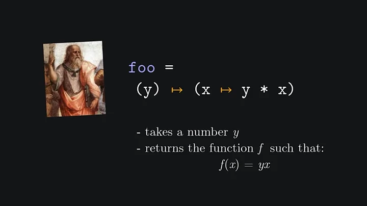 Functional programming - A general introduction