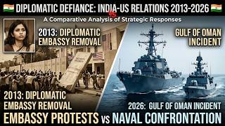 Diplomatic Defiance: India-US Relations from 2013 to 2026