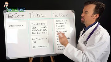 How to Understand your Merchant Services Part 2