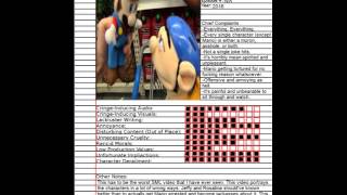 Jeffy's Bad Word! Review/Rant (RE-Review) on DeviantArt