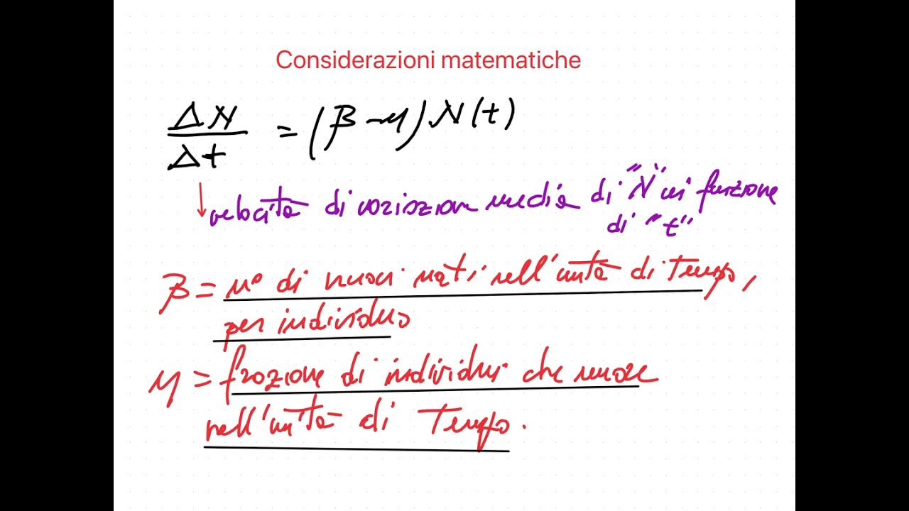 modelli matematici_1: il modello di Malthus - YouTube