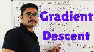 Machine Learning | Gradient Descent (with Mathematical Derivations)