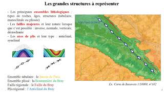 Geological Mapping: Creating a structural sketch (4)