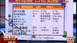 柯建維-0723 選股與操作節奏 為獲利關鍵∣能量新思維∣三立財經台CH88