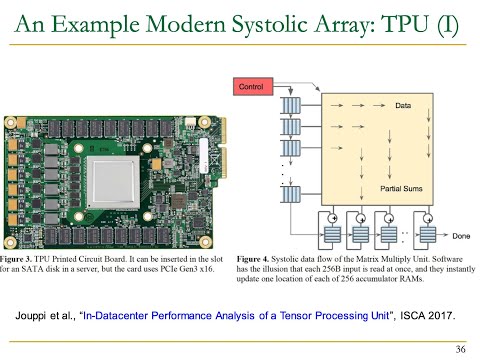 Computer Architecture -