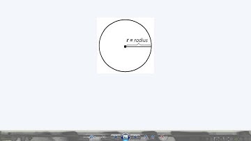 HOW TO  CALCULATE PERIMETER OF THE  CIRCLE USING JAVA DEMO