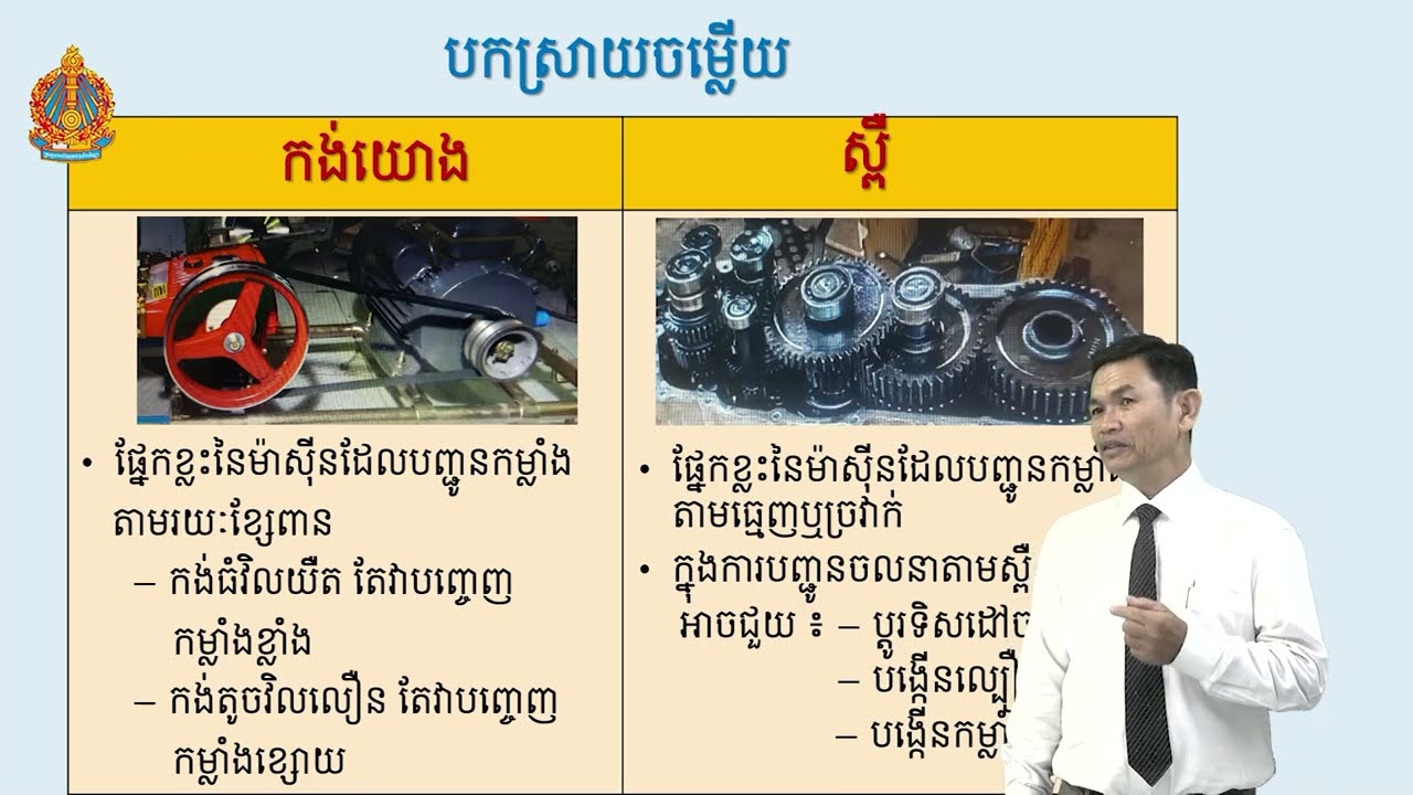 Physic Grade 9 | រូបវិទ្យា ថ្នាក់ទី ៩ -កង់យោង និងស្ពឺ