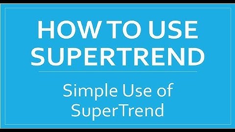 How to Use Supertrend | By Abhijit Zingade