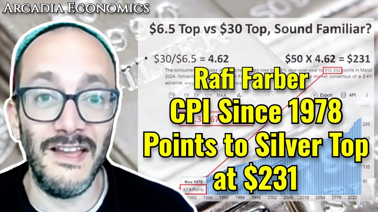 Rafi Farber: CPI Since 1978 Points to Silver Top at $231 and Counting