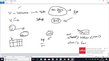 Big Data Hadoop introduction Demo