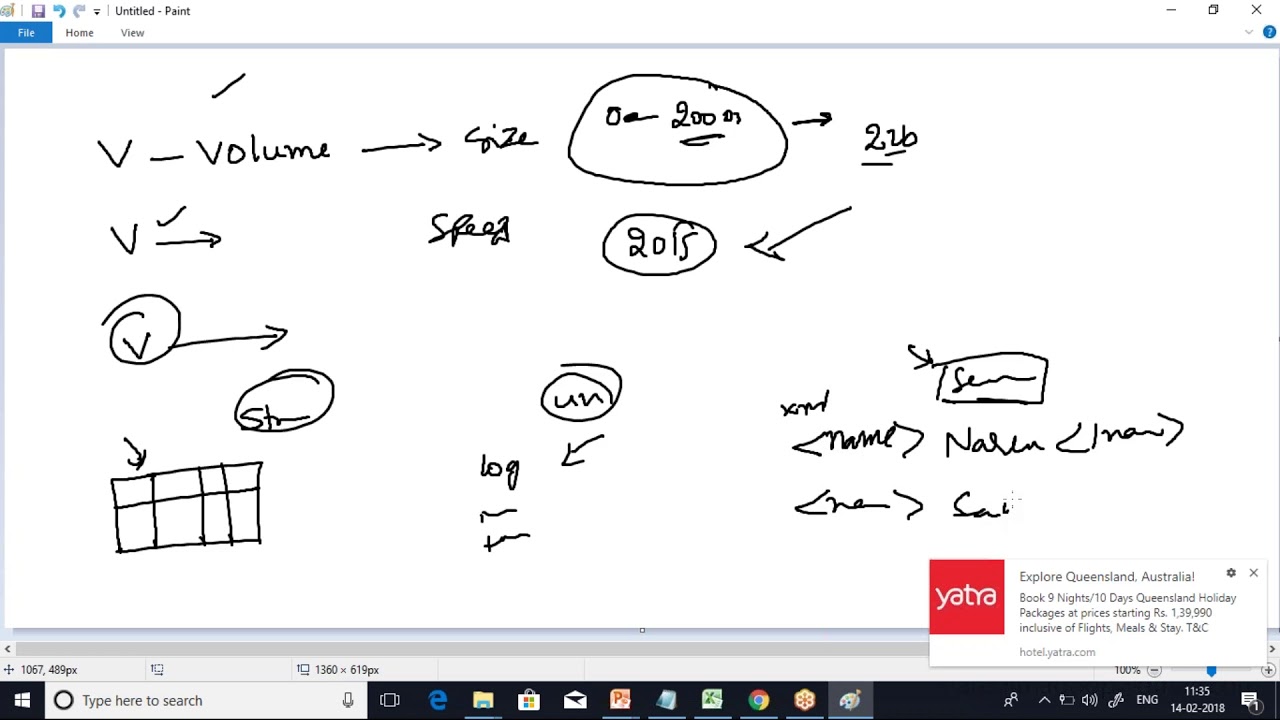 Big Data Hadoop introduction Demo
