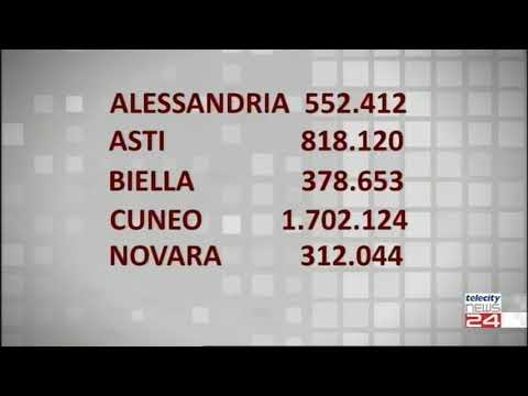 26/07/2021 - 6 milioni per le Rsa, ma per i sindacati i fondi sono insufficienti