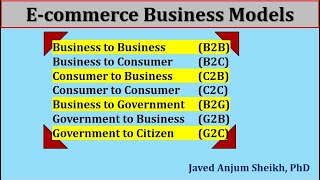 E-commerce Business Models Explained & Reviewed |B2B, B2C, C2B, C2C, B2G, G2B, G2C | E-commerce Business Models Explained & Reviewed |B2B, B2C, C2B, C2C, B2G, G2B, G2C |