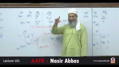 CFAP 01 | AAFR | SIR NASIR ABBAS | LECTURE # 101  | JUNE 2024