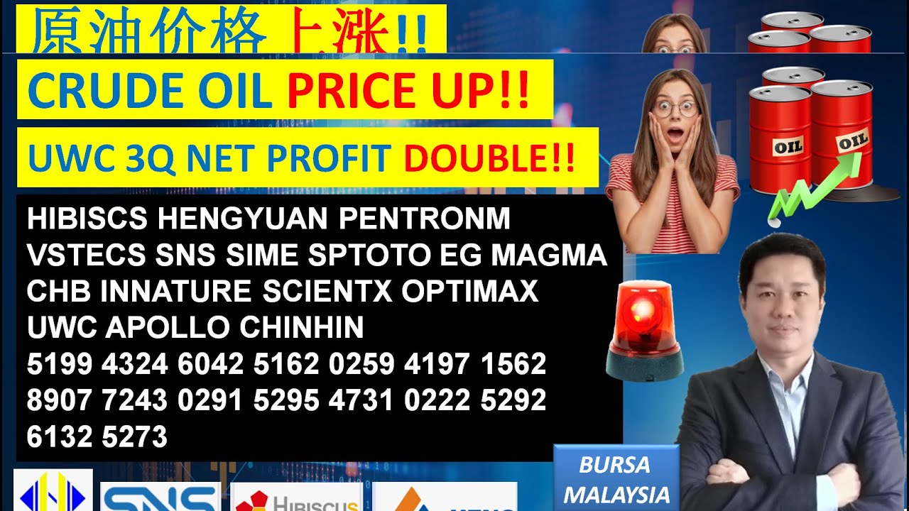 Daily KLSE BURSA UPDATE - 18-6-2025 💥CRUDE OIL PRICE UP!!💥 UWC 3Q NET  PROFIT DOUBLE!! 💥HENGYUAN