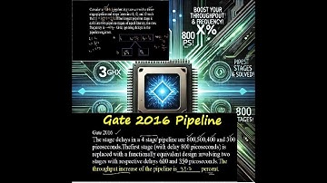 GATE 2016: Pipeline Frequency and Throughput Solved | Master Processor Optimization