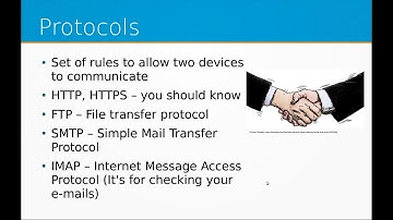 GCSE Computer Science - Networks