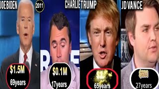 Charlie vs Trump, Joe Biden & JD Vance: Net Worth Compared