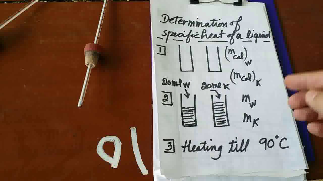 Determination of the Specific Heat of a Liquid (part 1) YouTube