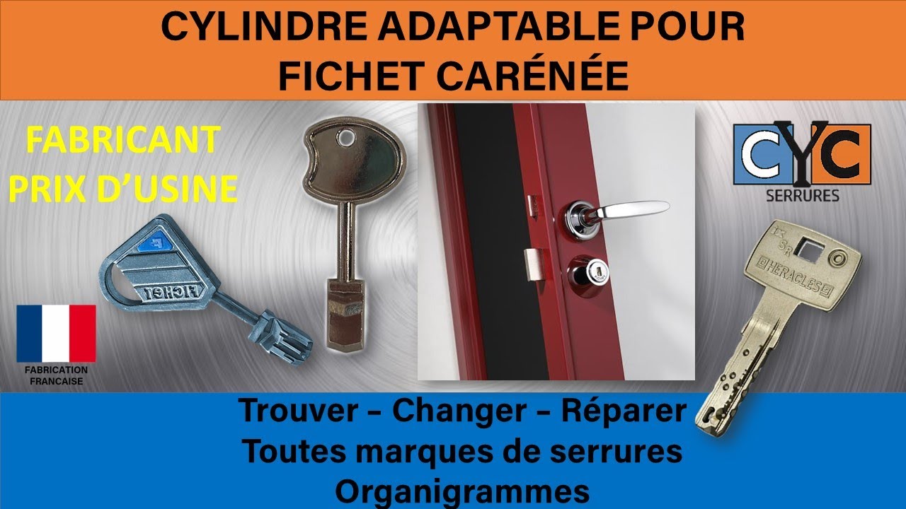 cylindre de serrure FICHET remplacer par un canon blindé ... cylindre de serrure FICHET remplacer par un canon blindé ...