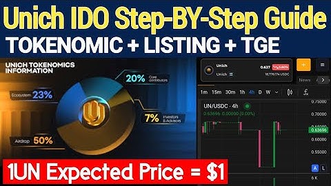 Unich UN Token IDO, Listing Date, Price and Tokenomics Step-By-Step Guide | Unich New Update