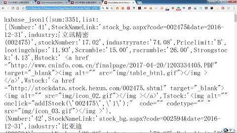 7 4  Stata 爬虫  和讯网 (小花经济学术公众号-Stata 编程教程）