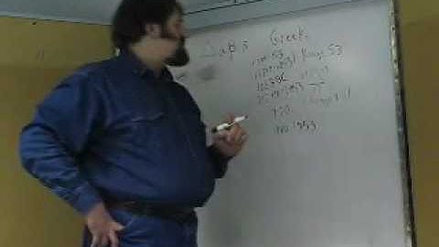 Learn the Bible Code Part 1