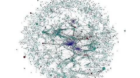 Data Visualization of the Thingiverse "Innovation Hivemind" in Action