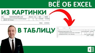 Получить данные из картинки в таблицу Excel.