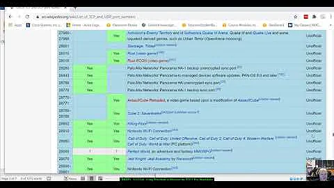 CBROPS - 9.2.6 Lab - Using Wireshark to Observe the TCP 3-Way Handshake