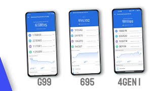 Helio G99 Vs Snapdragon 695 Vs Snapdragon 4 Gen 1 | Antutu Benchmark & Specification