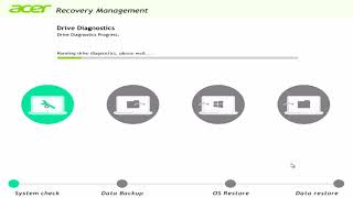 windows backup and recovery software for notebooks