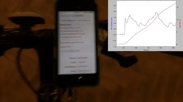 Tellaride   EECS149 Final Video
