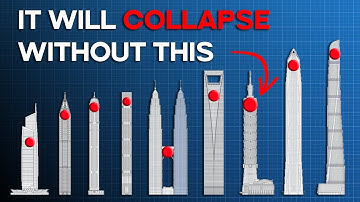 The GIANT BALL That Keeps Skyscrapers Standing | Taipei 101 Pendulum