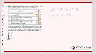 2015 16 ACT Math 55