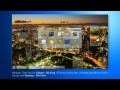Quyền chọn nhị phân-Binary Option - YouTube
