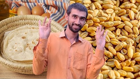 Countable and Uncountable sets | Real Analysis