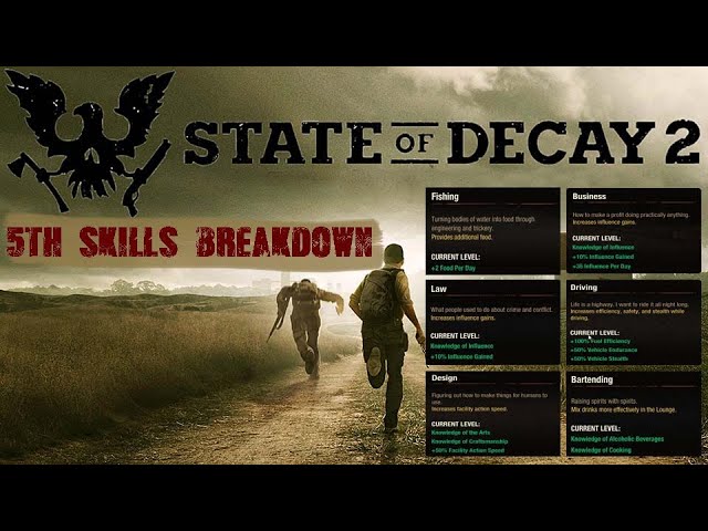 State Of Decay 2 - RARE MODS FOR BASE, TOP 3 BASES (Tricks & Tips) Cascade  Hills Survival Guide 