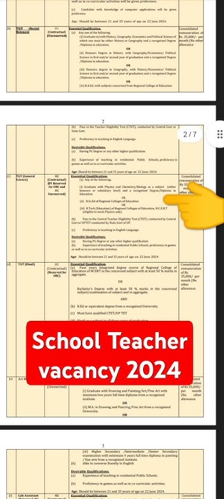 School Teacher Vacancy 2024 TGT Recruitment 2024 School Teacher school-teacher-vacancy-2024-tgt-recruitment-2024-school-teacher