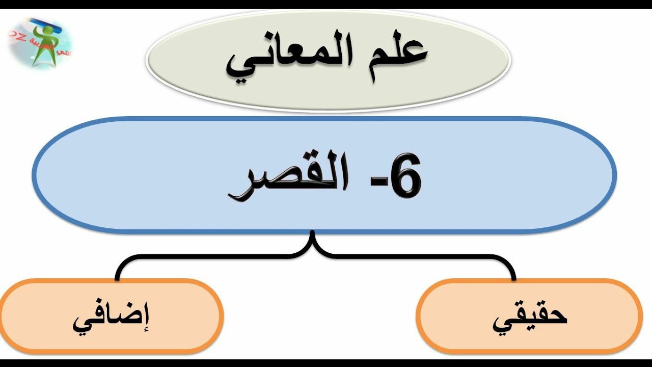 القصر .مفهومه .طرفاه .طرقه .أقسامه .علم المعاني البلاغة.الثانية آداب و فلسفة ولغات أجنبية.