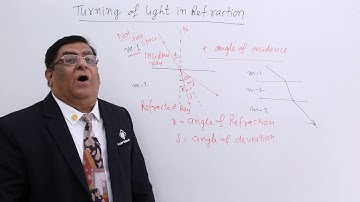 Class 12th – Turning of Light in Refraction| Ray Optics | Tutorials Point