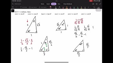 5.4 Trigonometric Functions Defined on the Unit Circle - Part 1
